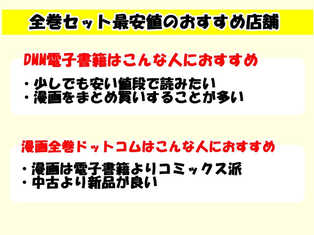 エアギア全巻セット最安値比較 まとめ買い激安店はこちら Collect News